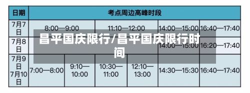 昌平国庆限行/昌平国庆限行时间-第2张图片