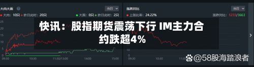 快讯：股指期货震荡下行 IM主力合约跌超4%-第1张图片
