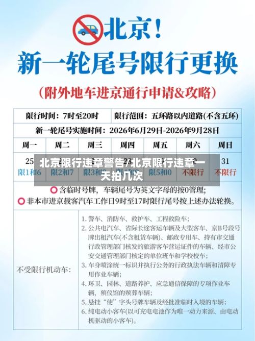 北京限行违章警告/北京限行违章一天拍几次-第2张图片