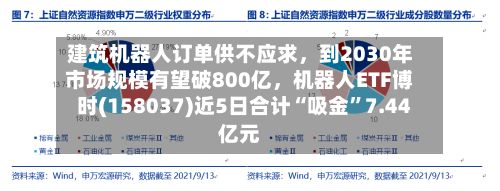 建筑机器人订单供不应求，到2030年市场规模有望破800亿，机器人ETF博时(158037)近5日合计“吸金”7.44亿元