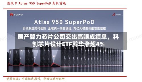 国产算力芯片公司交出亮眼成绩单，科创芯片设计ETF鹏华涨超4%-第2张图片