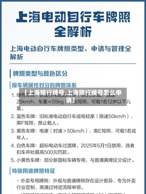 【上海限行牌号,上海限行牌号怎么申请】