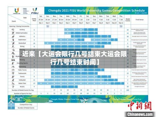 近来【大运会限行几号结束大运会限行几号结束时间】