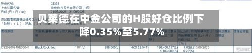 贝莱德在中金公司的H股好仓比例下降0.35%至5.77%-第3张图片