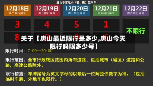 关于【唐山最近限行是多少,唐山今天限行吗限多少号】