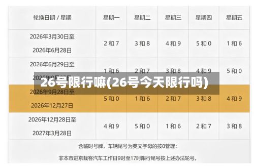 26号限行嘛(26号今天限行吗)-第2张图片