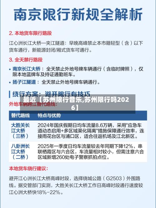 最近【苏州限行音乐,苏州限行吗2026】