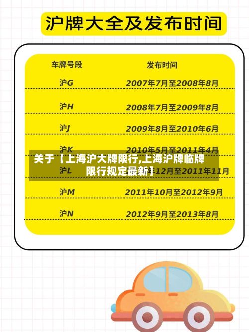关于【上海沪大牌限行,上海沪牌临牌限行规定最新】-第2张图片