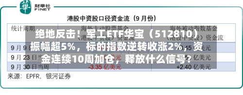 绝地反击！军工ETF华宝（512810）振幅超5%	，标的指数逆转收涨2%，资金连续10周加仓，释放什么信号？-第2张图片