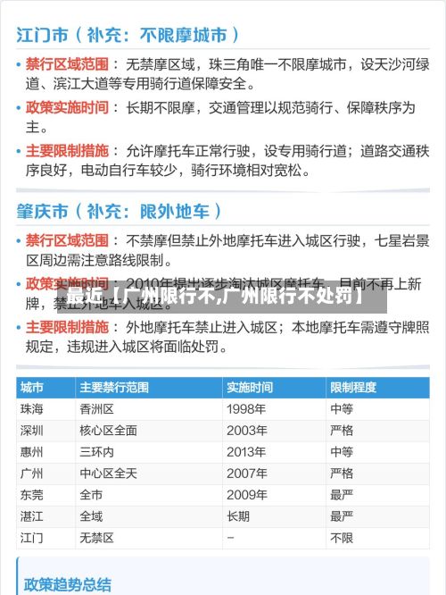 最近【广州限行不,广州限行不处罚】