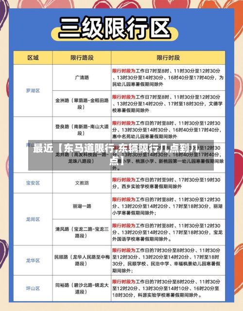 最近【东马道限行,东辆限行几点到几点】