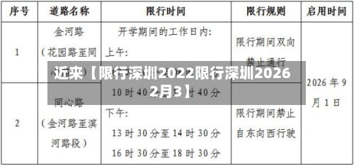 近来【限行深圳2022限行深圳20262月3】
