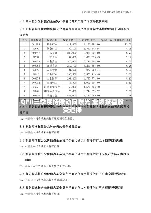 QFII三季度持股动向曝光 业绩报喜股受追捧