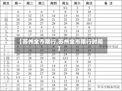 【苏州全市限行,苏州全市限行时间】-第2张图片