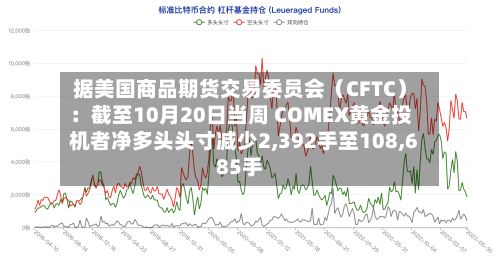 据美国商品期货交易委员会（CFTC）：截至10月20日当周 COMEX黄金投机者净多头头寸减少2,392手至108,685手-第2张图片