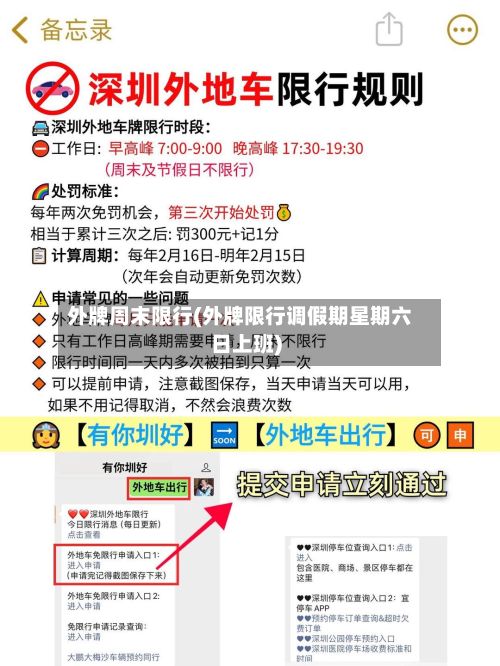 外牌周末限行(外牌限行调假期星期六日上班)-第2张图片