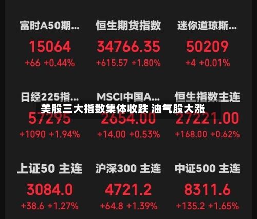 美股三大指数集体收跌 油气股大涨-第1张图片