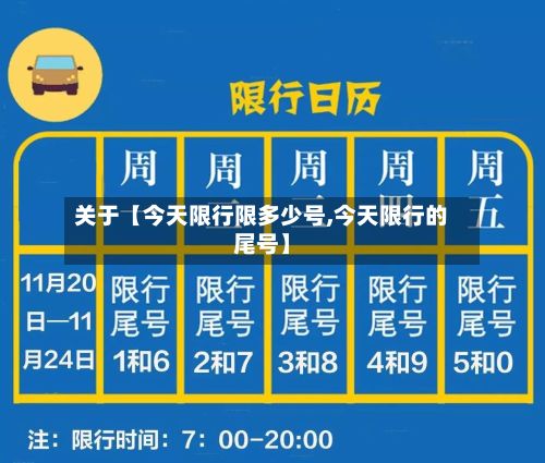 关于【今天限行限多少号,今天限行的尾号】-第2张图片