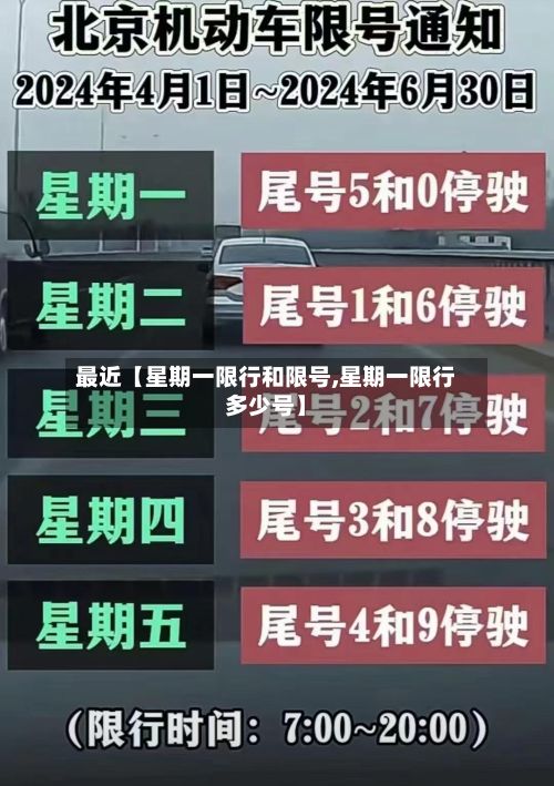 最近【星期一限行和限号,星期一限行多少号】