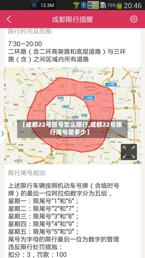 【成都22号限号怎么限行,成都22号限行尾号是多少】