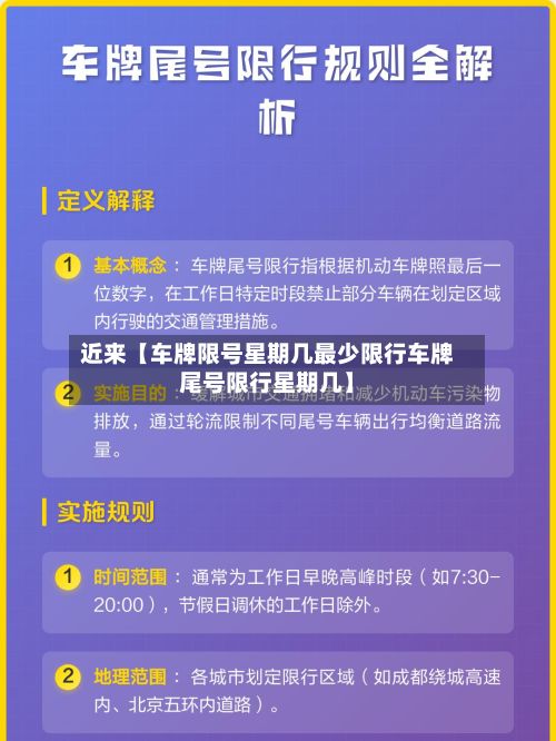 近来【车牌限号星期几最少限行车牌尾号限行星期几】-第2张图片