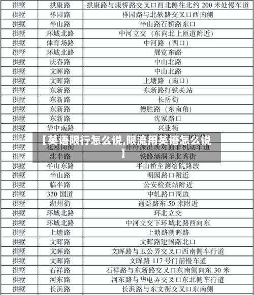【英语限行怎么说,限流用英语怎么说】-第3张图片