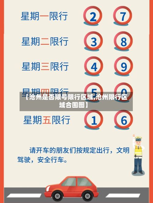 【沧州是否限号限行区域,沧州限行区域合围图】