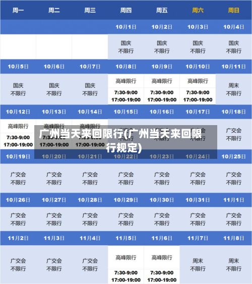 广州当天来回限行(广州当天来回限行规定)