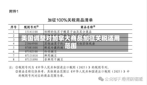 美国调整对加拿大商品加征关税适用范围-第2张图片