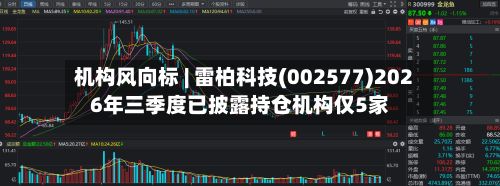 机构风向标 | 雷柏科技(002577)2026年三季度已披露持仓机构仅5家-第1张图片