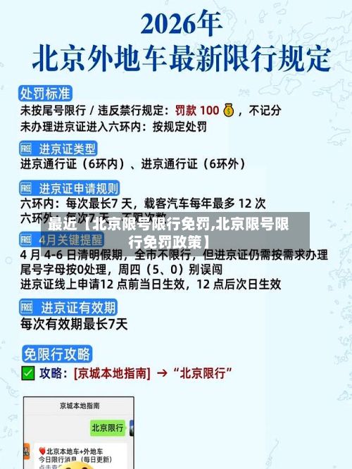 最近【北京限号限行免罚,北京限号限行免罚政策】