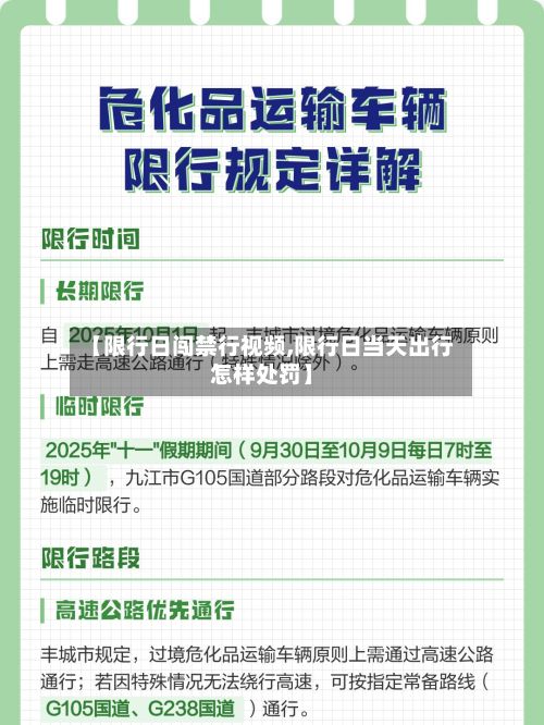 【限行日闯禁行视频,限行日当天出行怎样处罚】