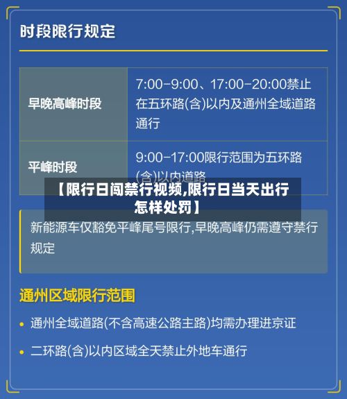 【限行日闯禁行视频,限行日当天出行怎样处罚】-第3张图片