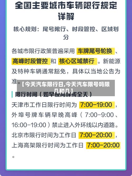 【今天汽车限行日,今天汽车限号吗限几和几】-第2张图片