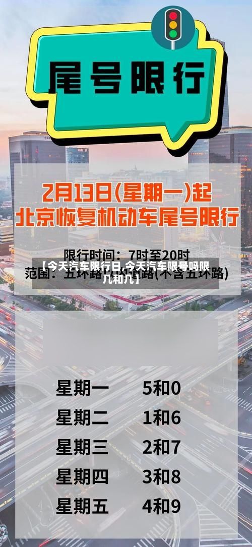 【今天汽车限行日,今天汽车限号吗限几和几】