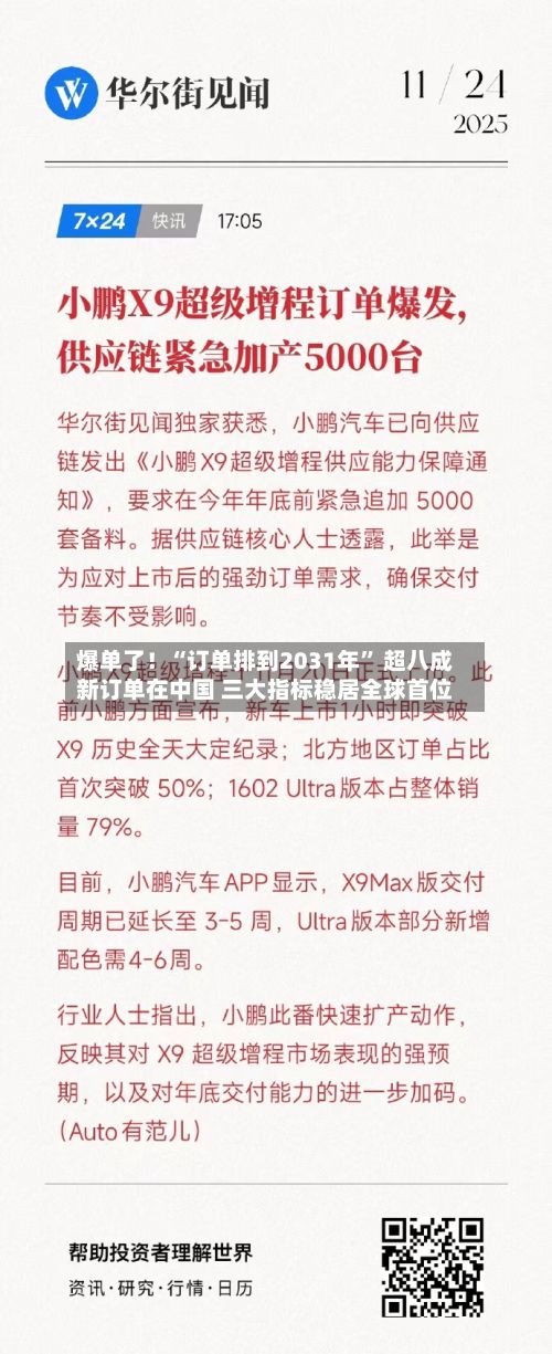 爆单了！“订单排到2031年” 超八成新订单在中国 三大指标稳居全球首位
