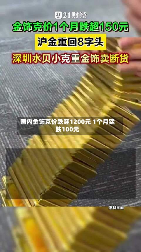 国内金饰克价跌穿1200元 1个月猛跌100元-第2张图片