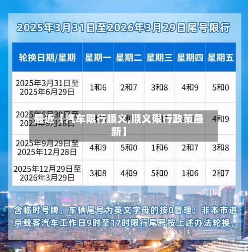 最近【汽车限行顺义,顺义限行政策最新】