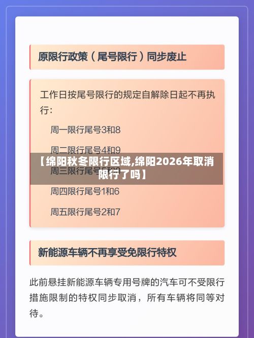 【绵阳秋冬限行区域,绵阳2026年取消限行了吗】