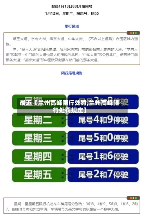 最近【兰州高峰限行处罚,兰州高峰限行处罚规定】