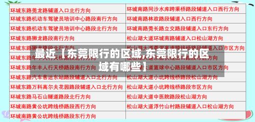 最近【东莞限行的区域,东莞限行的区域有哪些】