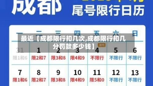 最近【成都限行扣几次,成都限行扣几分罚款多少钱】