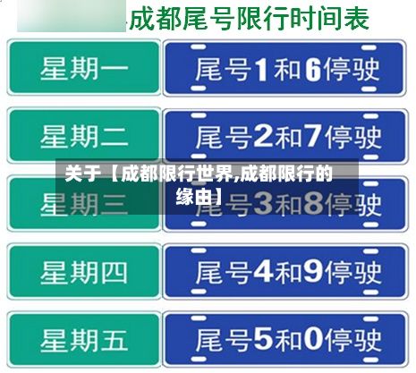 关于【成都限行世界,成都限行的缘由】