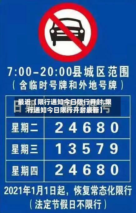 最近【限行通知今日限行开封,限行通知今日限行开封最新】-第3张图片