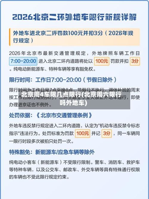 北京周4车限几点限行(北京周六限行吗外地车)-第2张图片