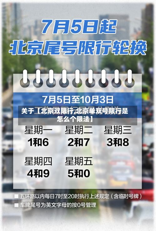 关于【北京双限行,北京单双号限行是怎么个限法】-第3张图片