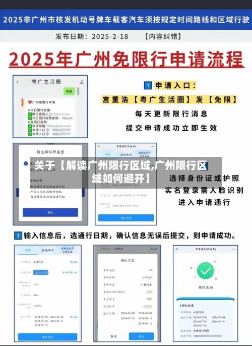 关于【解读广州限行区域,广州限行区域如何避开】