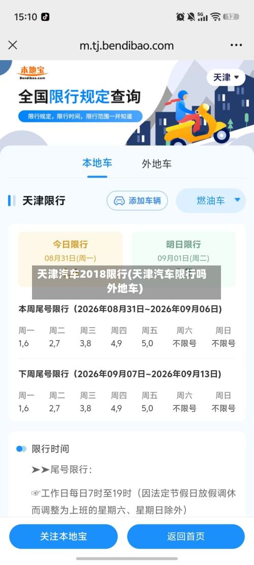 天津汽车2018限行(天津汽车限行吗外地车)-第2张图片