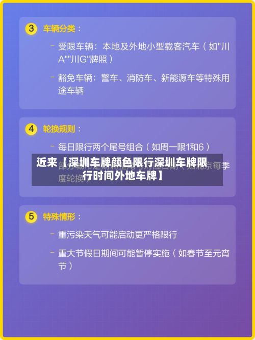 近来【深圳车牌颜色限行深圳车牌限行时间外地车牌】-第2张图片