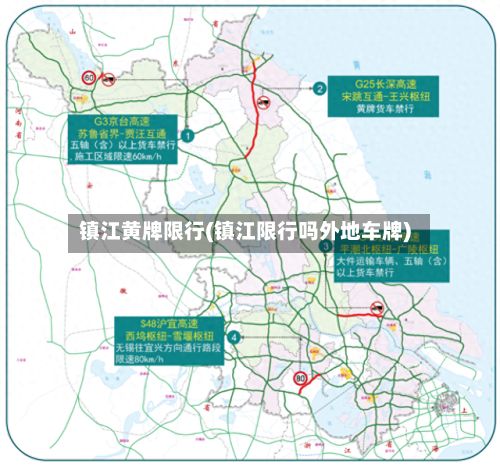镇江黄牌限行(镇江限行吗外地车牌)